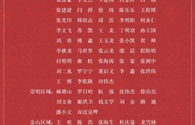 關于表彰獎勵2021年八月份優(yōu)秀員工的通報