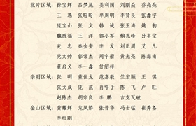 關(guān)于表彰獎(jiǎng)勵(lì)2023年11月份優(yōu)秀員工的通報(bào)