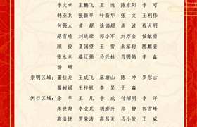 關(guān)于表彰獎(jiǎng)勵(lì)2024年6月份優(yōu)秀員工的通報(bào)