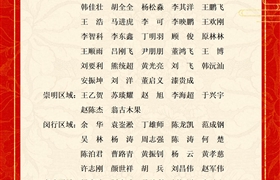 關(guān)于表彰獎(jiǎng)勵(lì)2024年8月份優(yōu)秀員工的通報(bào)