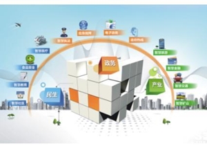 智慧社區(qū)安防系統(tǒng)三部曲 推動和諧建設