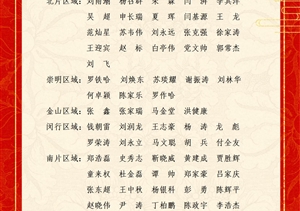 關(guān)于表彰獎(jiǎng)勵(lì)2025年5月份優(yōu)秀員工的通報(bào)